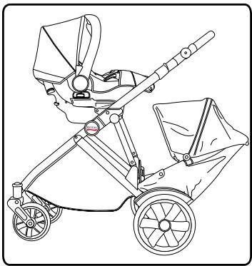 BRITAX B-READY - Configuration de la pousette b-ready™ - 1