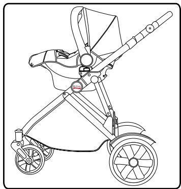 BRITAX B-READY - Configuration de la pousette b-ready™ - 4