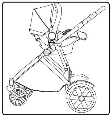 BRITAX B-READY - B-READY™ Stroller Configurations - 3