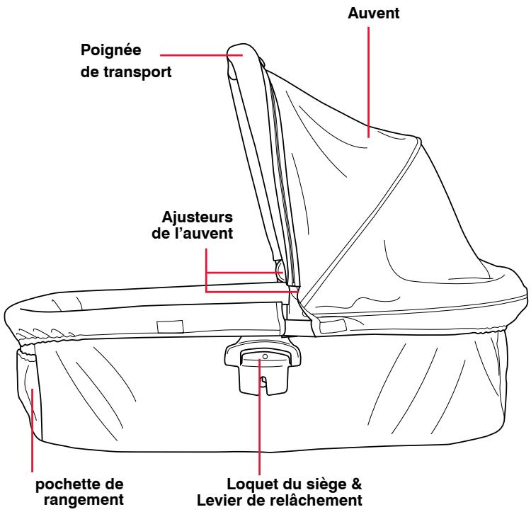 BRITAX B-READY - Attacher votre enfant dans le deuxième siège - 7
