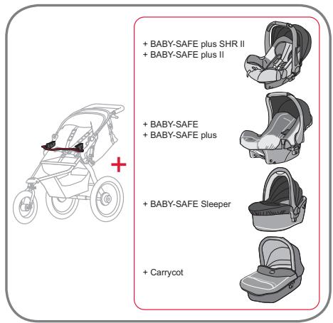 BRITAX BOB - Adaptateur de système de voyage - 1