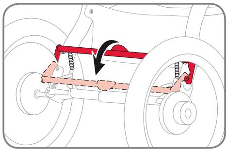 BRITAX BOB - Déprécharge du produit - 4