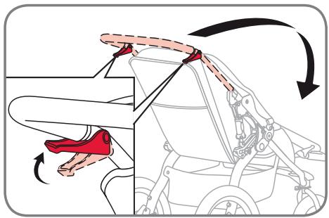 BRITAX BOB - Pliage du produit - 1