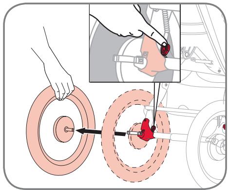 BRITAX BOB - Retrait de la roue arrière - 2