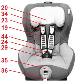 BRITAX KING PLUS - Montage des sangles - 2