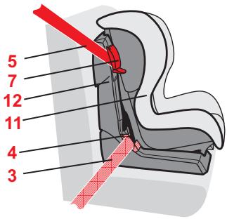 BRITAX KING PLUS - Démontage du siège auto - 2