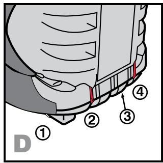BRITAX PARKWAY SG - Removing the Seat Cover - 1