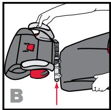 BRITAX PARKWAY SG - Attaching the Backrest - 2