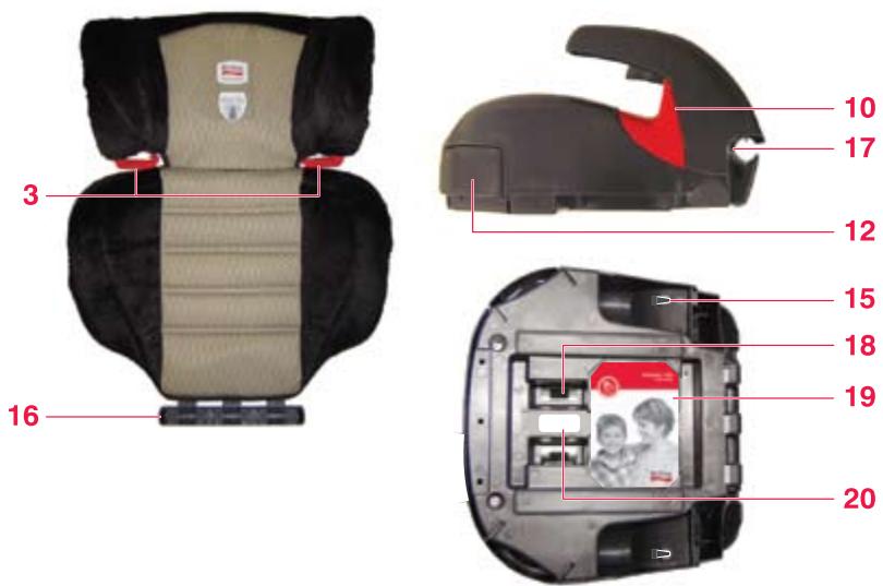 BRITAX PARKWAY SG - Incompatible Vehicle Seat Belts - 6
