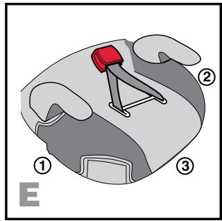 BRITAX PARKWAY SG - Cleaning the Cover - 1