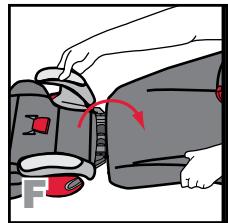 BRITAX PARKWAY SG - Removing the Backrest - 2