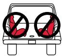 BRITAX PARKWAY SG - WARNING! - 1