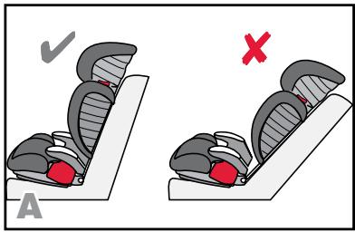 BRITAX PARKWAY SG - WARNING! - 1