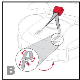BRITAX PARKWAY SG - To Lengthen: - 2