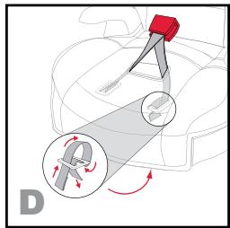 BRITAX PARKWAY SG - To Lengthen: - 4