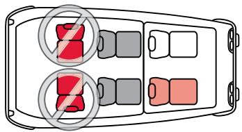 BRITAX PARKWAY SGL - WARNING! - 3