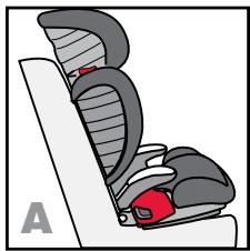 BRITAX PARKWAY SGL - BEFORE YOU BEGIN: - 1