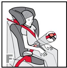 BRITAX PARKWAY SGL - Checklist - 4