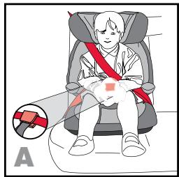 BRITAX PARKWAY SGL - Adjusting SecureGuard™ Fit - 1