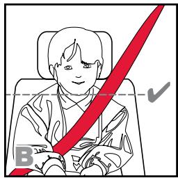 BRITAX PARKWAY SGL - BEFORE YOU BEGIN: - 2
