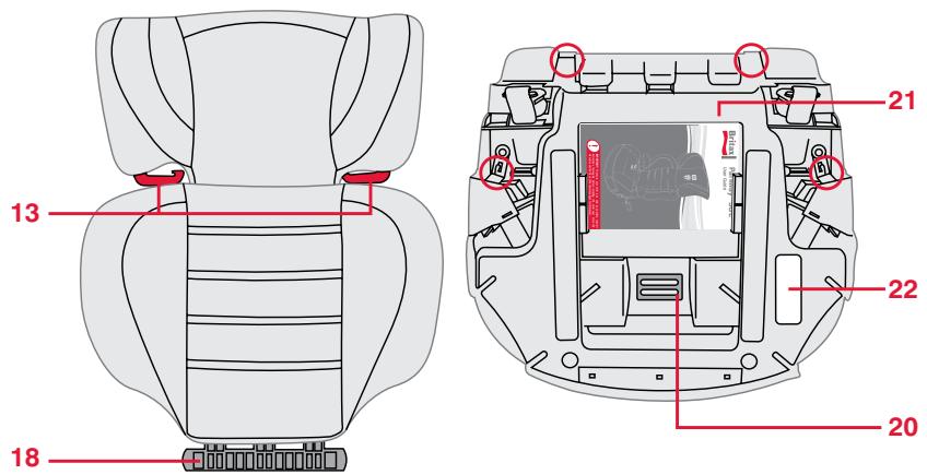 BRITAX PARKWAY SGL - Incompatible Vehicle Seat Belts - 9