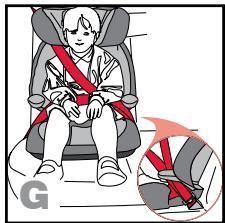 BRITAX PARKWAY SGL - Checklist - 2