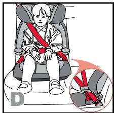 BRITAX PARKWAY SGL - Checklist - 2