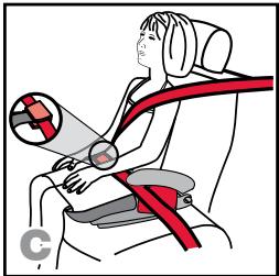BRITAX PARKWAY SGL - BEFORE YOU BEGIN: - 3