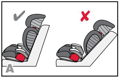 BRITAX PARKWAY SGL - Adjusting the Backrest - 1