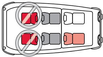 BRITAX PARKWAY SGL - WARNING! - 4