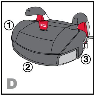 BRITAX PARKWAY SGL - Removing the Seat Cover - 4