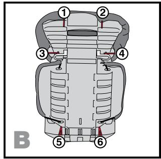 BRITAX PARKWAY SGL - Removing the Seat Cover - 2