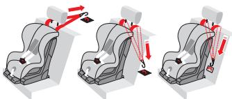 BRITAX SAFEFIX PLUS TT - Montage du siège auto - 12