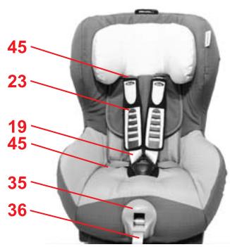 BRITAX SAFEFIX PLUS TT - Retrait de la housse - 3