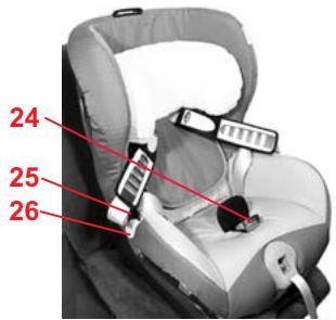 BRITAX SAFEFIX PLUS TT - Procedez comme suit pour adapter la hauteur de l'appui-tête 20 à la taille de votre enfant : - 3