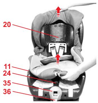 BRITAX SAFEFIX PLUS TT - Retrait de la housse - 2