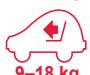 BRITAX DUALFIX - Utilisation dans le vehicule - 2