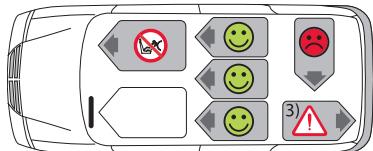 BRITAX DUALFIX - Utilisation dans le vehicule - 3