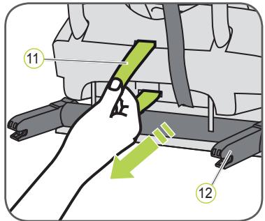 BRITAX DUALFIX - Installation - 1