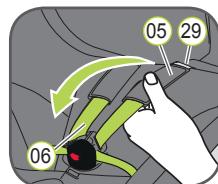 BRITAX DUALFIX - Retirer les coussinets d'épaule : - 3