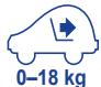 BRITAX DUALFIX - Utilisation dans le vehicule - 1