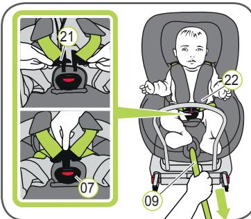 BRITAX DUALFIX - Installation - 9