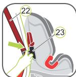 BRITAX DUOFIX - GROUPE 1 (9-18 kg) &amp; GROUPE 2 (15-25 kg) - 4