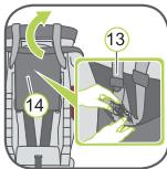 BRITAX DUOFIX - GROUPE 1 (9-18 kg) &amp; GROUPE 2 (15-25 kg) - 1