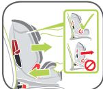 BRITAX DUOFIX - GROUPE 2 (15-25 kg) &amp; GROUPE 3 (22-36 kg) - 4