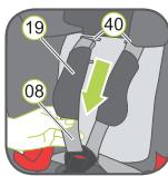BRITAX DUOFIX - Arrière du siège enfant : - 1