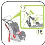 BRITAX DUOFIX - GROUPE 1 (9-18 kg) &amp; GROUPE 2 (15-25 kg) - 8
