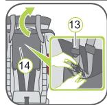 BRITAX DUOFIX - GROUPE 2 (15-25 kg) &amp; GROUPE 3 (22-36 kg) - 1