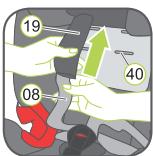 BRITAX DUOFIX - Arrière du siège enfant : - 4