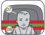 BRITAX DUOFIX - 4